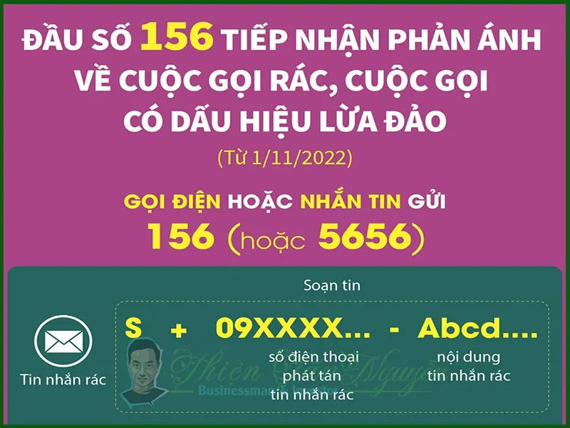 Đầu số 156 tiếp nhận phản ánh về cuộc gọi lừa đảo