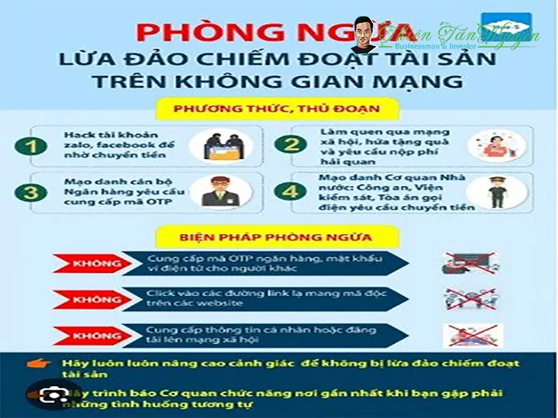 Phương thức, thủ đoạn và biện pháp phòng tránh